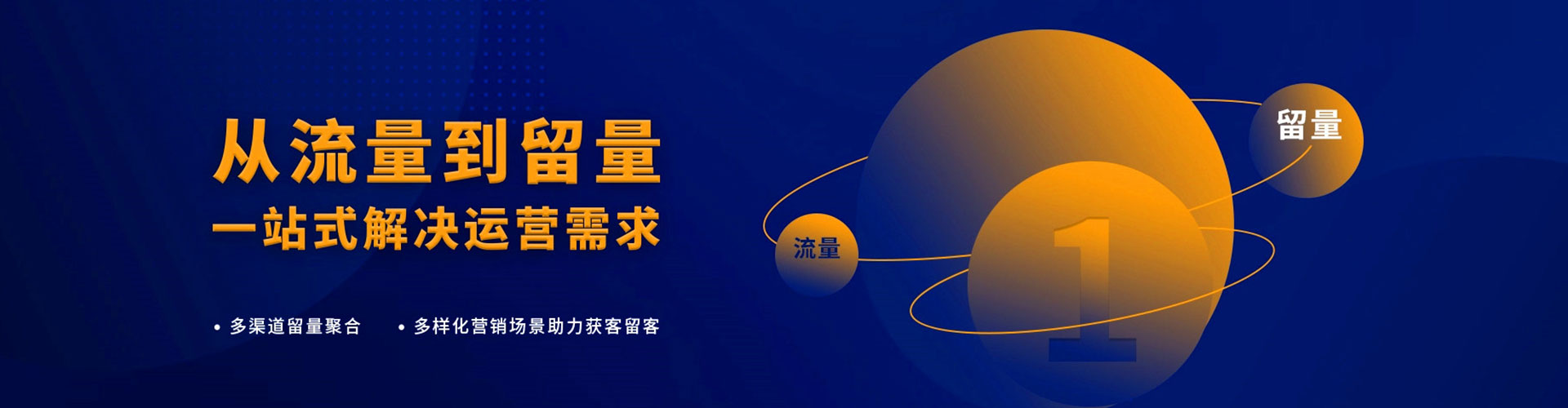 潜山推广竞价